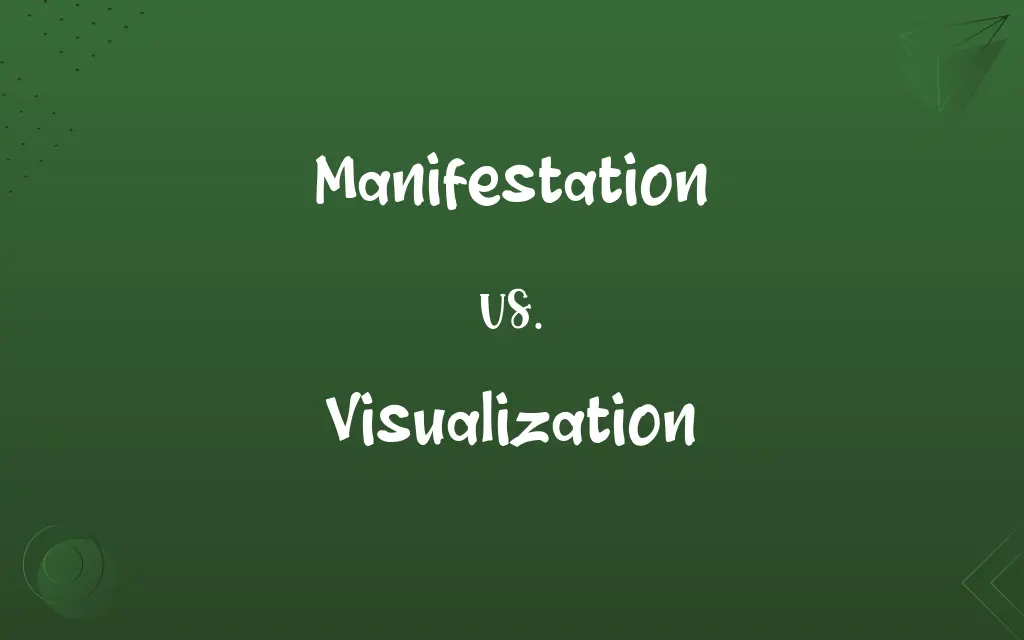 Manifestation vs. Visualization
