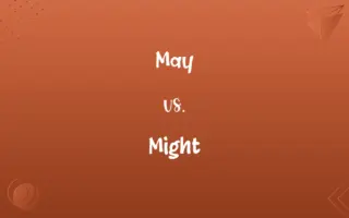 May vs. Might