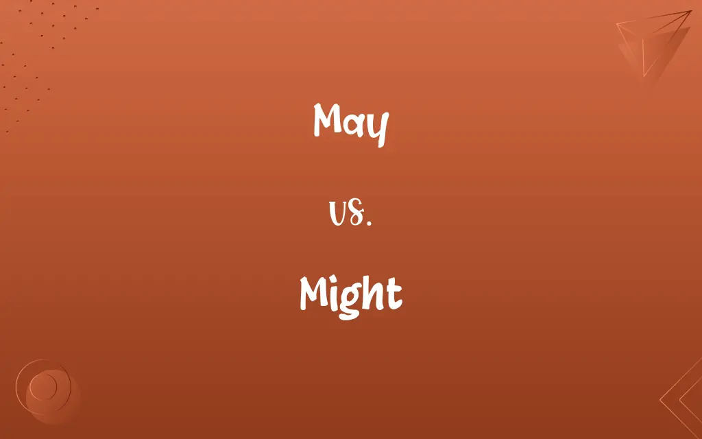 May vs. Might