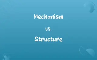 Mechanism vs. Structure