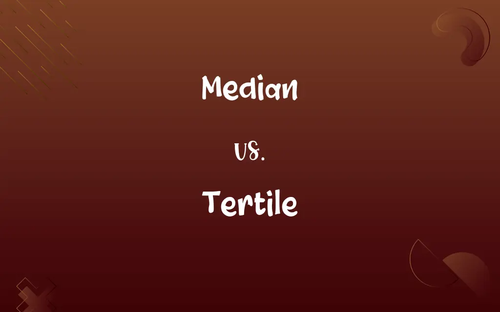 Median vs. Tertile