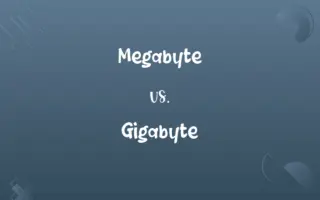 Megabyte vs. Gigabyte