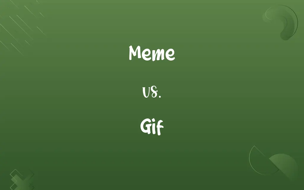 Meme vs. Gif