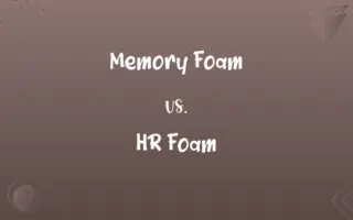 Memory Foam vs. HR Foam