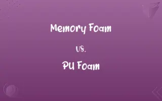 Memory Foam vs. PU Foam
