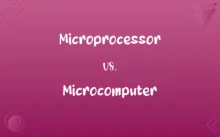 Microprocessor vs. Microcomputer
