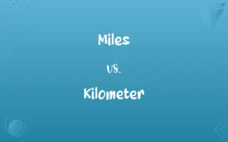 Miles vs. Kilometer
