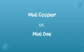 Mini Cooper vs. Mini One