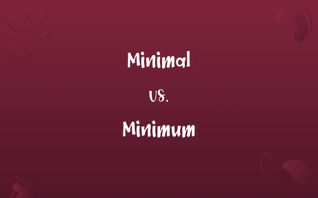 Minimal vs. Minimum