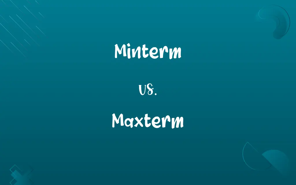 Minterm vs. Maxterm
