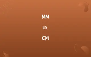 MM vs. CM