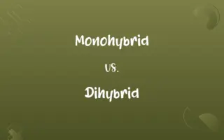 Monohybrid vs. Dihybrid