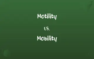 Mobile vs. Motile