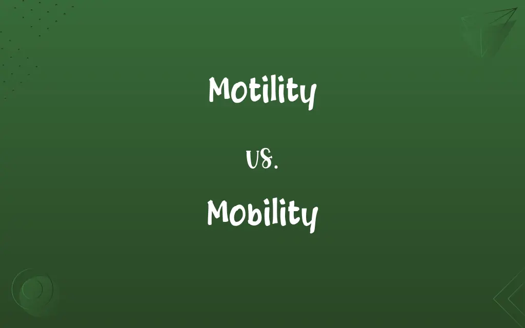 Motility vs. Mobility