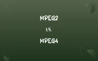 MPEG2 vs. MPEG4
