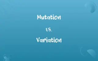 Mutation vs. Variation