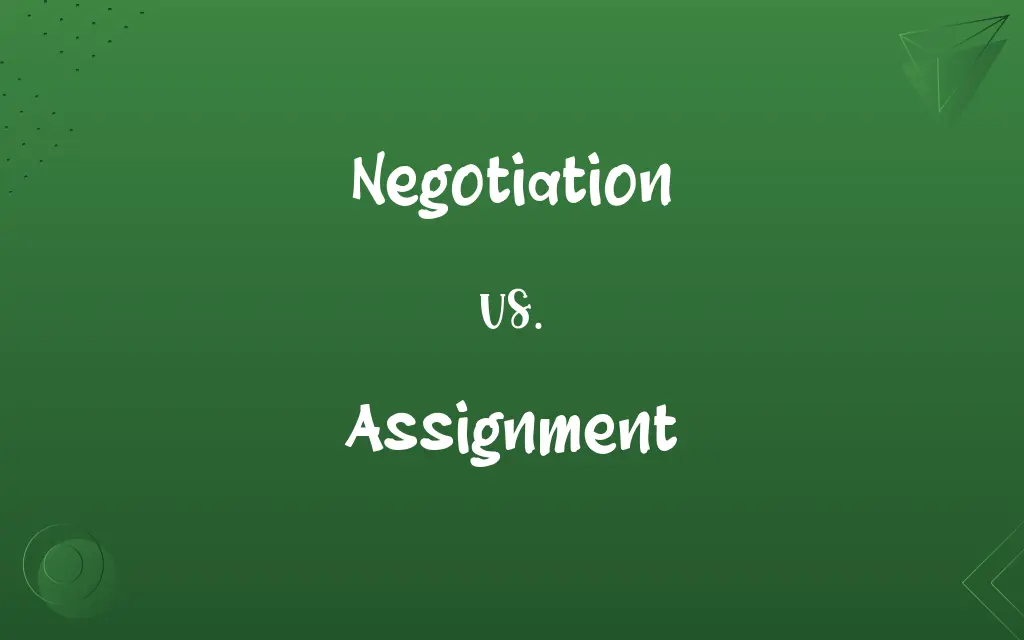 Negotiation vs. Assignment