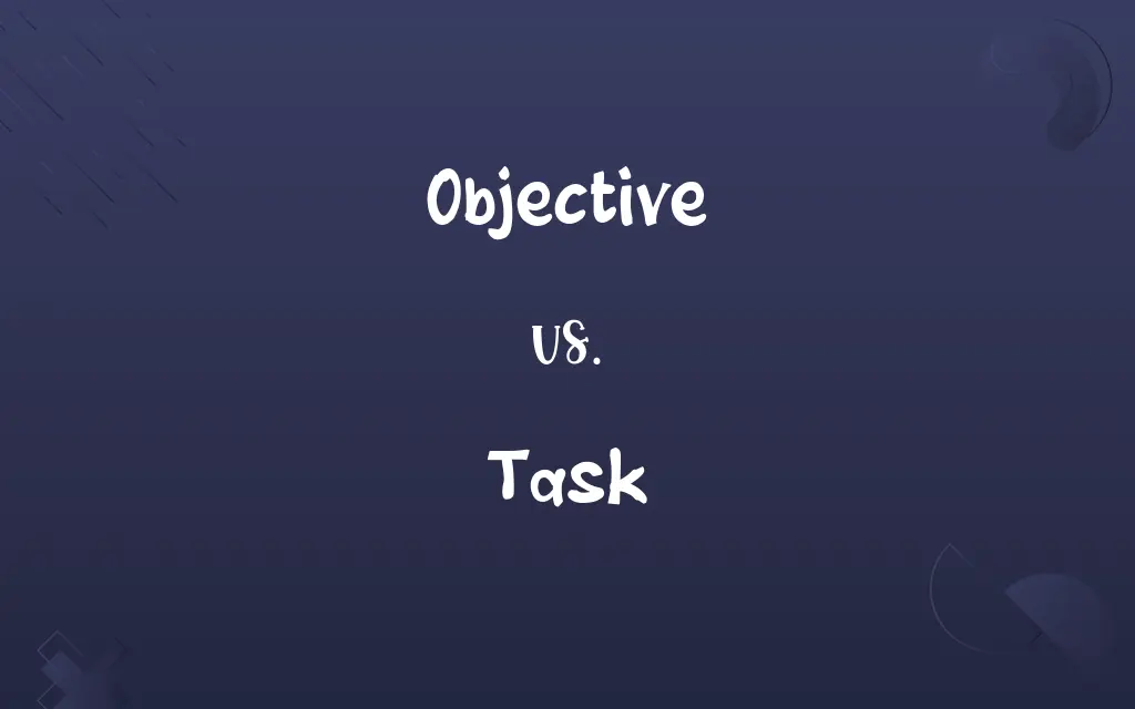 Objective vs. Task