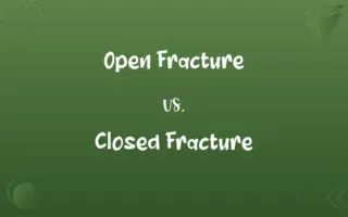 Open Fracture vs. Closed Fracture