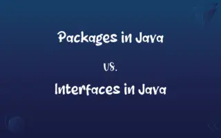 Packages in Java vs. Interfaces in Java