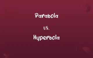 Parabola vs. Hyperbola