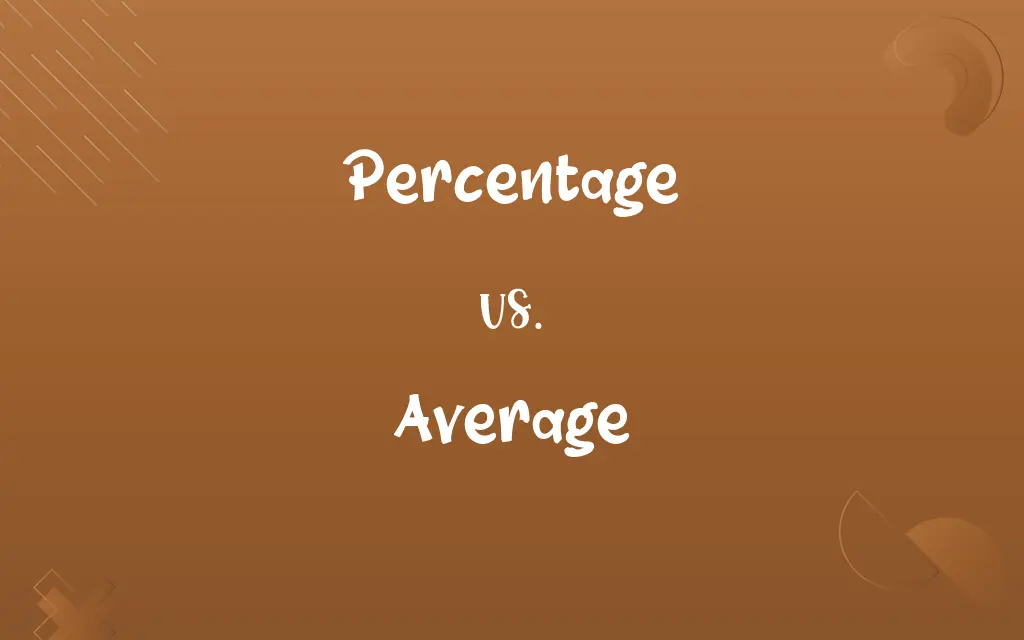 Percentage vs. Average