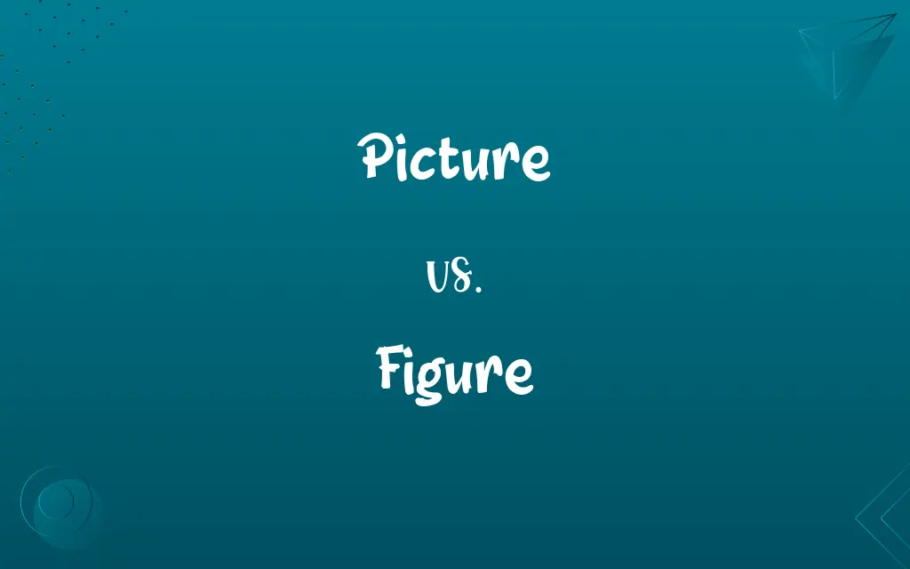 Picture vs. Figure