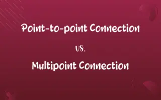 Point-to-point Connection vs. Multipoint Connection