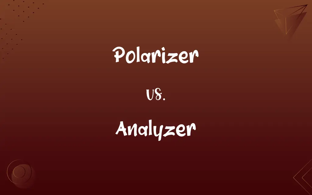 Polarizer vs. Analyzer