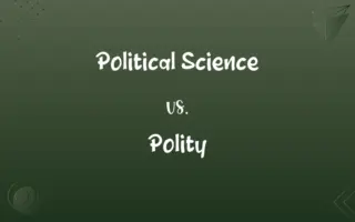 Political Science vs. Polity