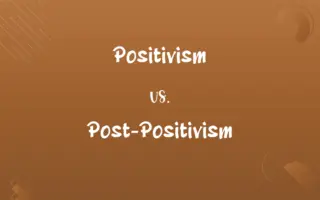Positivism vs. Post-Positivism