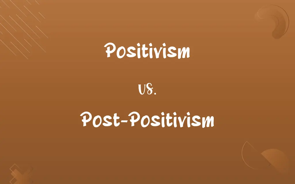 Positivism vs. Post-Positivism