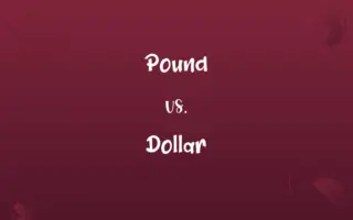 Pound vs. Dollar