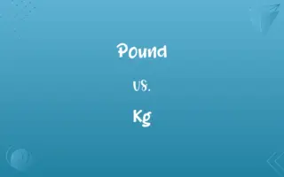 Pound vs. Kg
