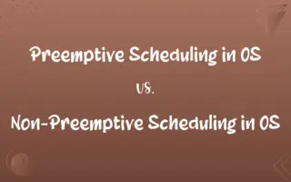 Preemptive Scheduling in OS vs. Non-Preemptive Scheduling in OS