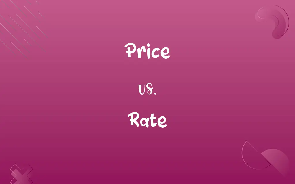 Price vs. Rate