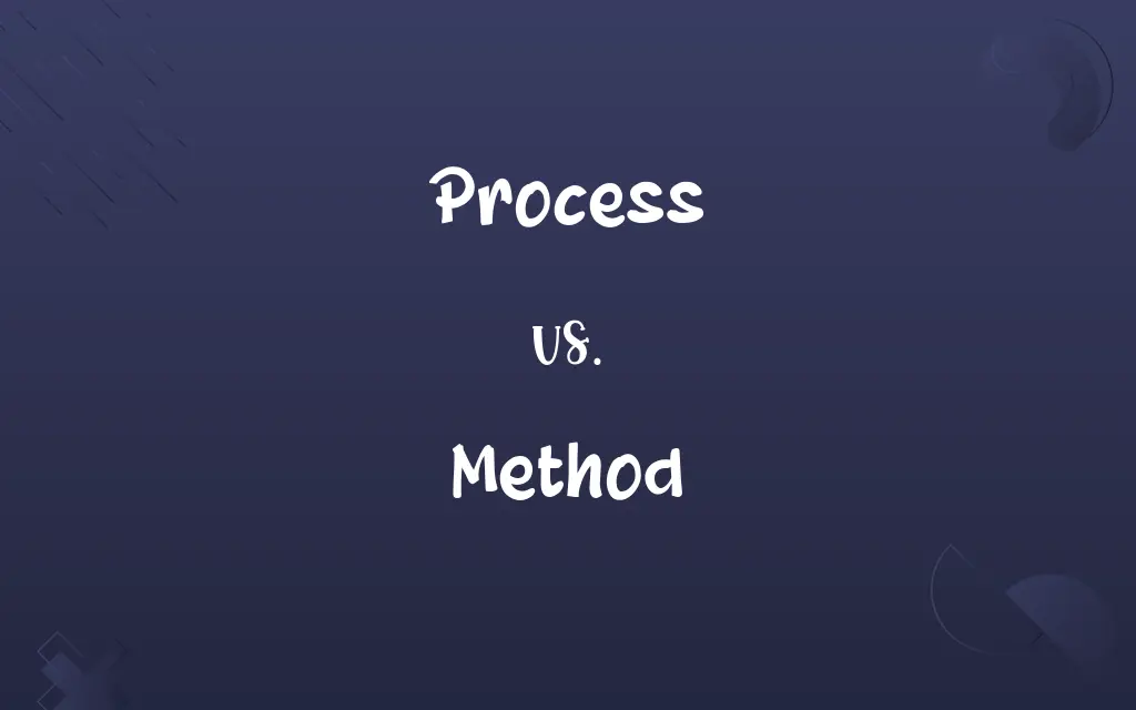 Process vs. Method