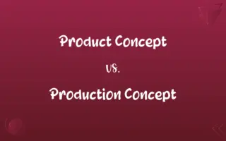 Product Concept vs. Production Concept