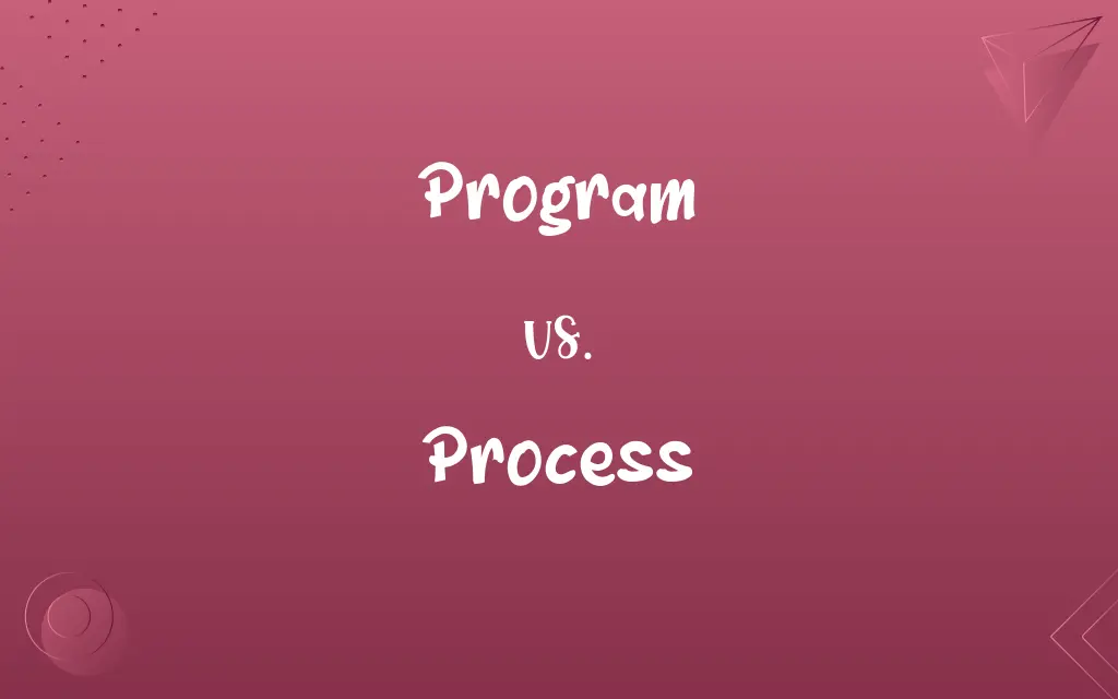Program vs. Process