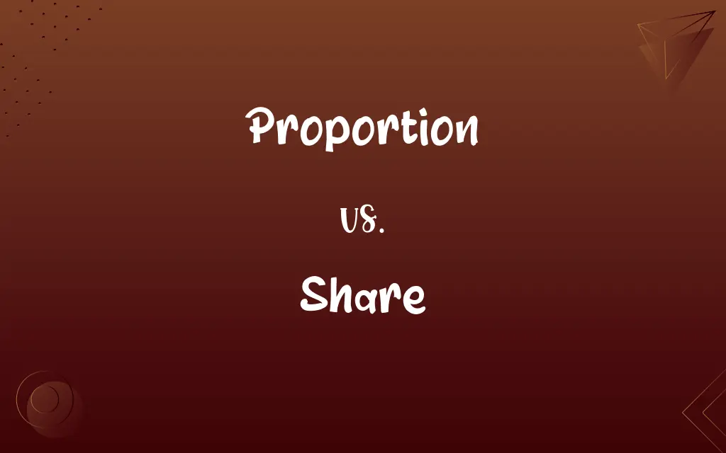 Proportion vs. Share
