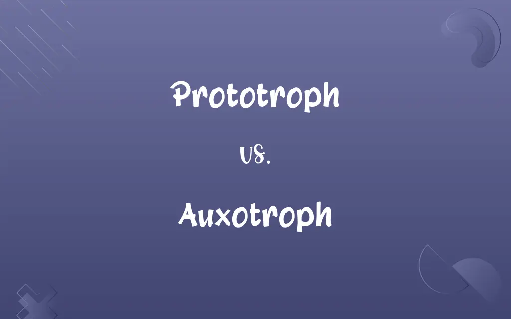Prototroph vs. Auxotroph