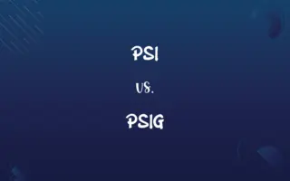 PSI vs. PSIG