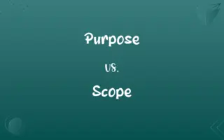 Purpose vs. Scope