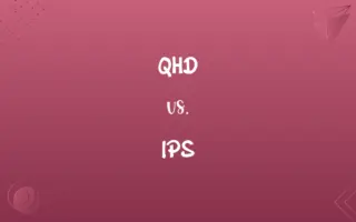 QHD vs. IPS