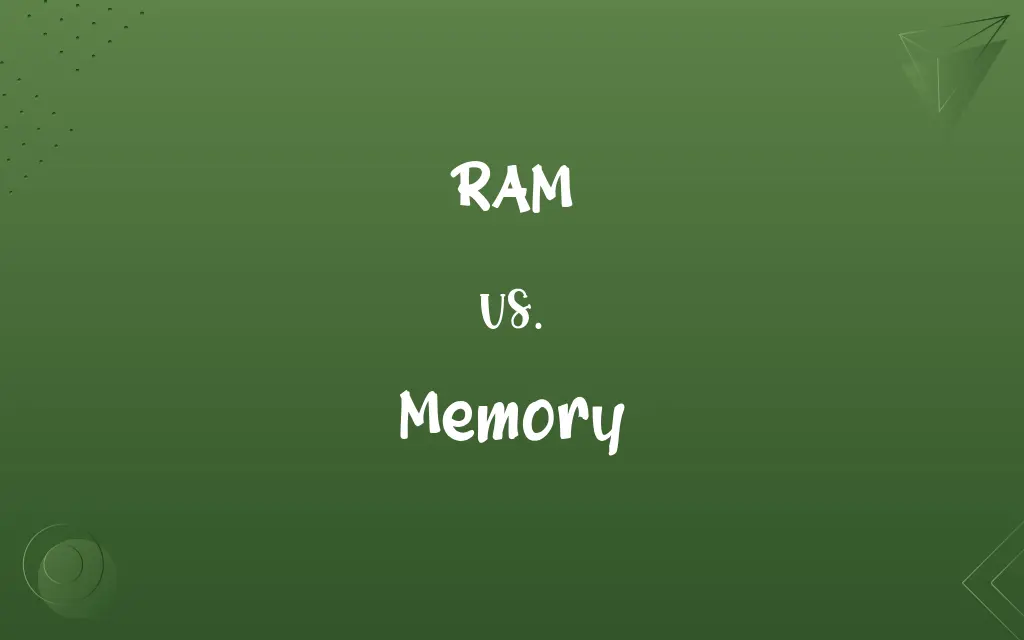 RAM vs. Memory
