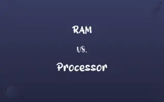 RAM vs. Processor