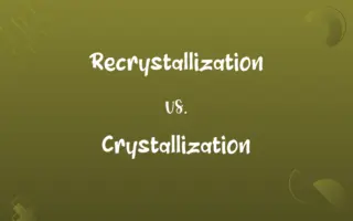 Recrystallization vs. Crystallization
