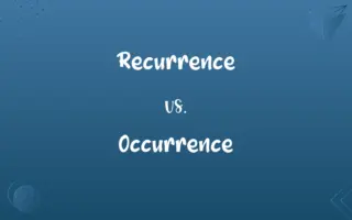 Recurrence vs. Occurrence