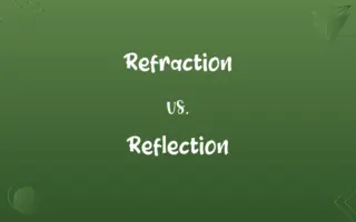 Refraction vs. Reflection