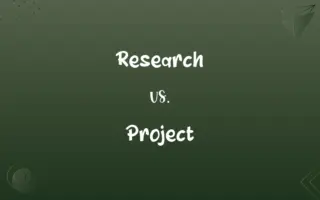 Research vs. Project